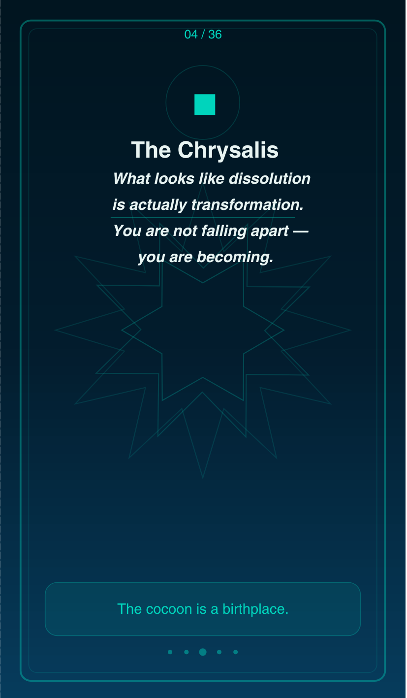 The Unfolding